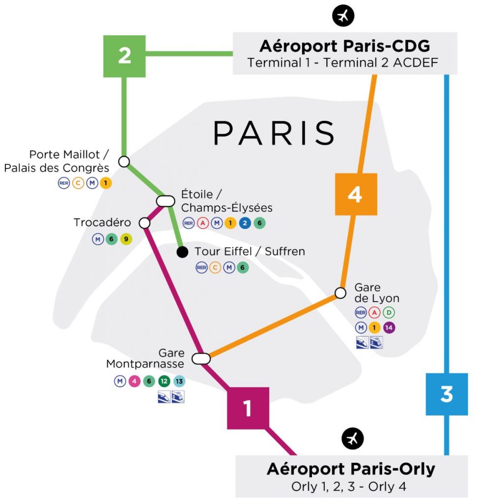 mapa autobusovej linky le bus direct Pariž