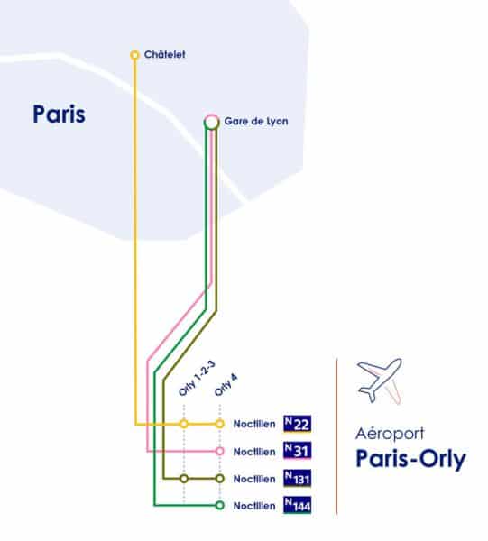 Paris Airport Orly - mapa nočných autobusov 